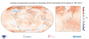 Dicembre 2018-dicembre 2019