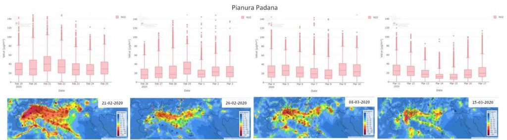 inquinamento coronavirus biossido azoto 