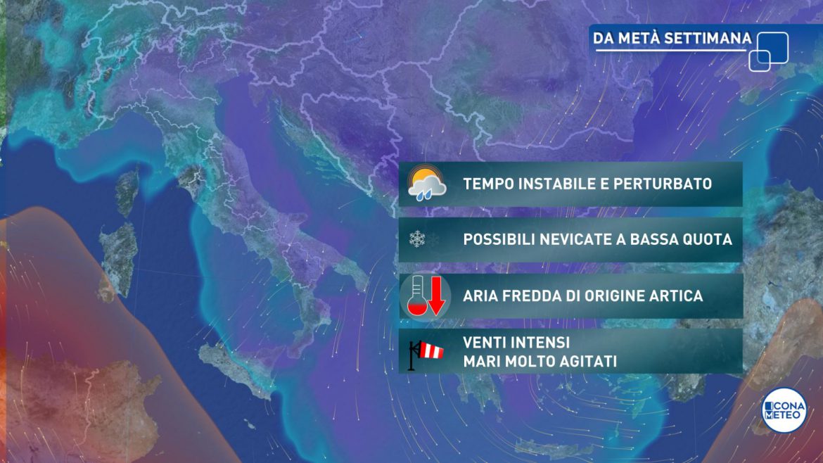 meteo