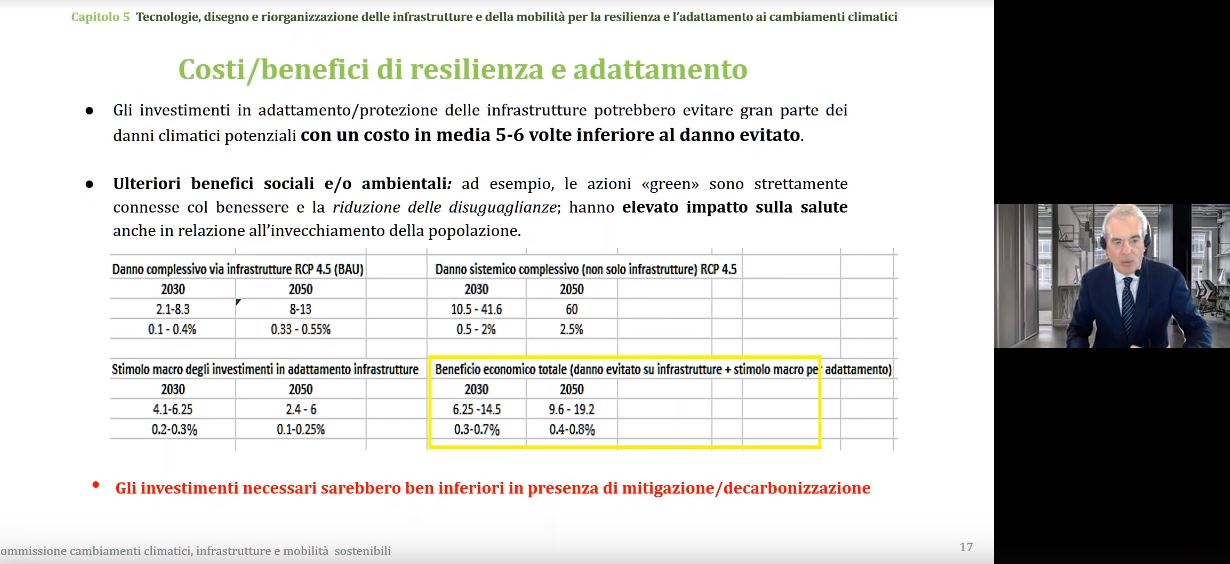 crisi climatica infrastrutture