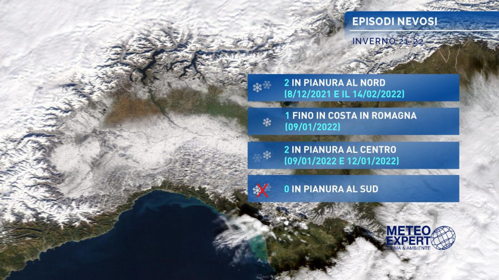 neve inverno 2021 2022 siccità