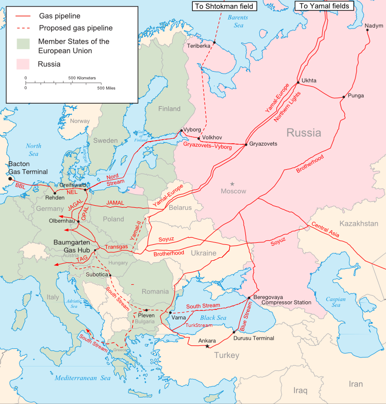 gas russia energia europa