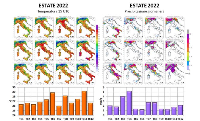 circolazione atmosferica italia estate 2022