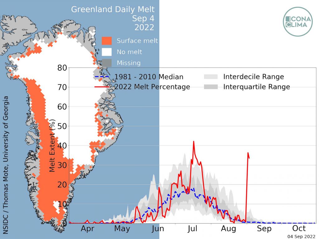 groenlandia scioglimento ghiacciai