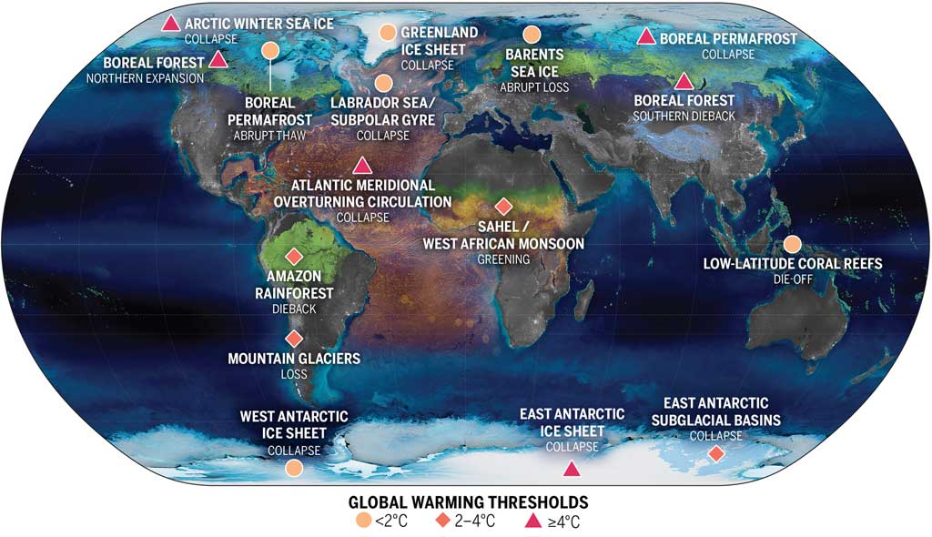 punti di non ritorno clima