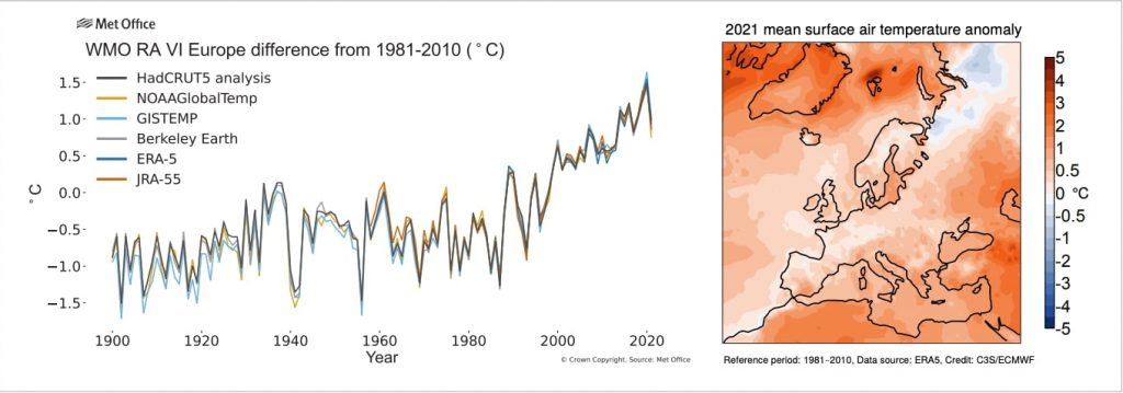 cambiamenti climatici europa