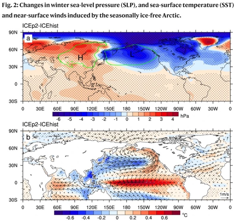 el nino e ghiaccio artico