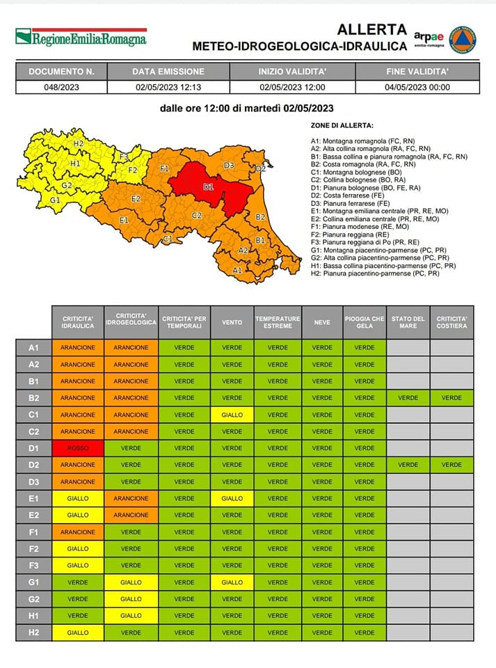 allerta meteo emilia romagna fiumi