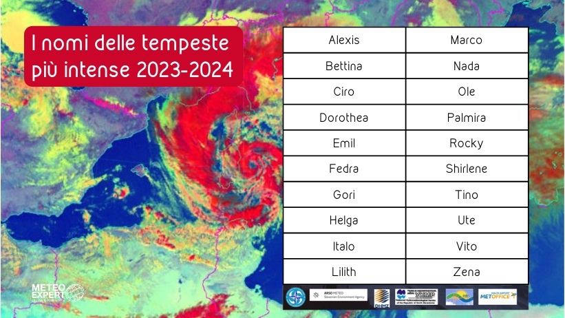 nomi-tempeste-europa