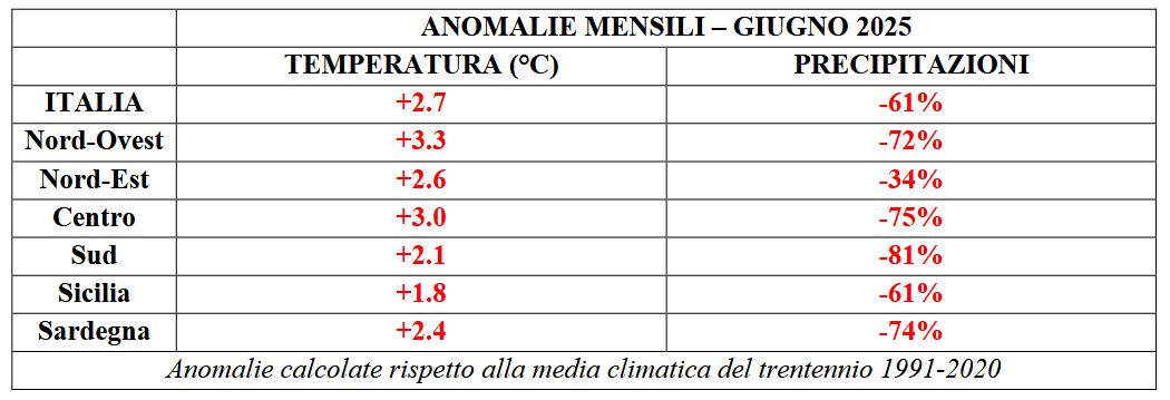 clima italia giugno 2025
