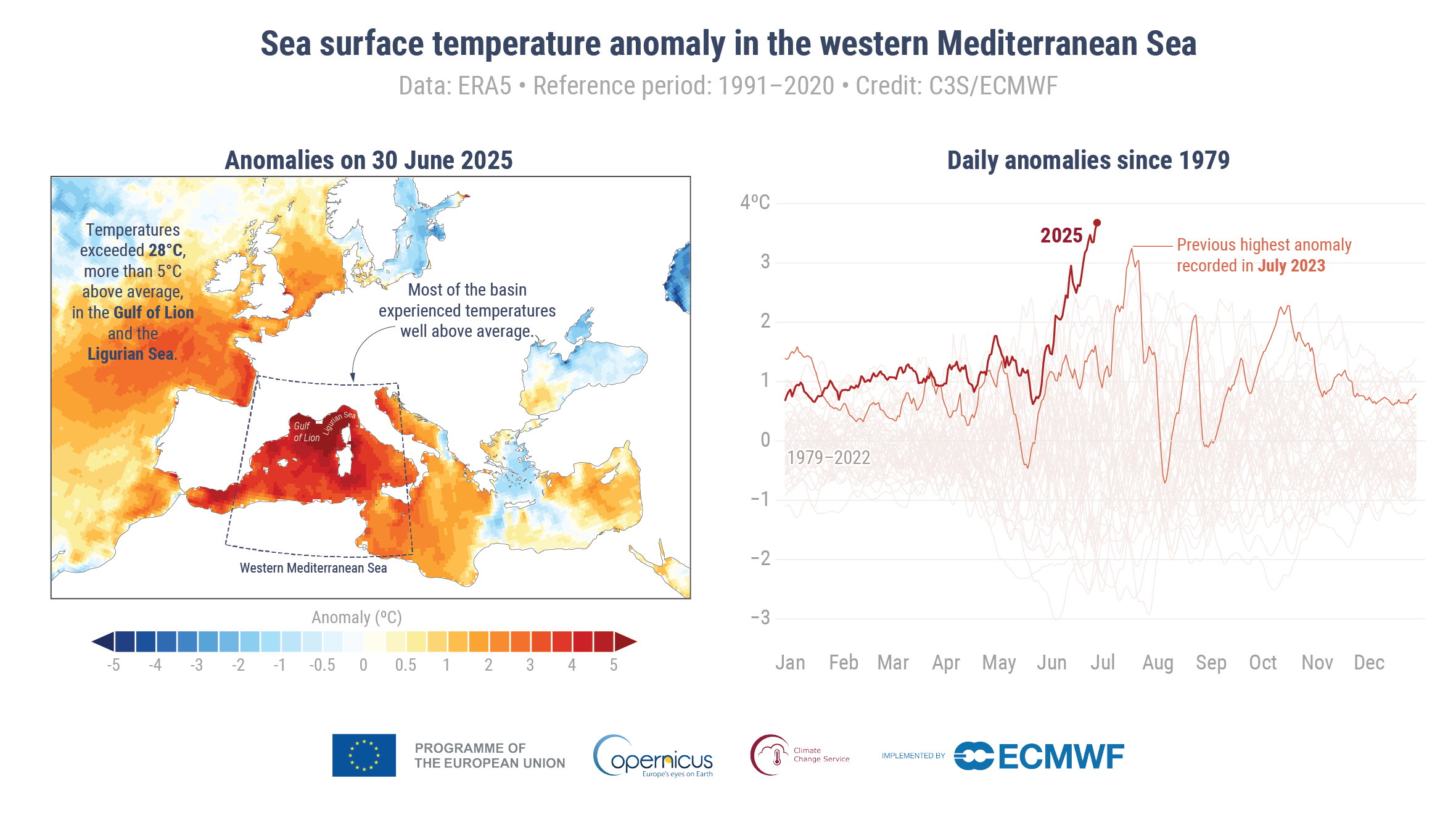giugno 2025 clima