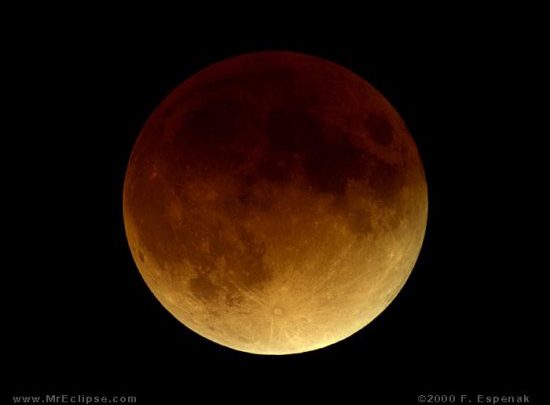 Eclissi luna 2019 luglio