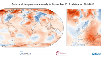 Novembre 2019