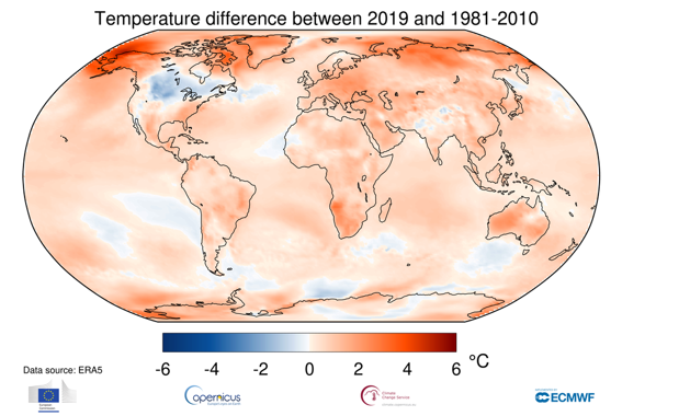 clima 2019 temperature