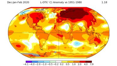 nasa caldo trimestre