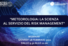 risk management