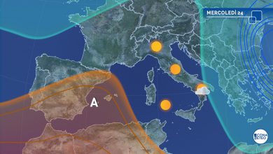 meteo