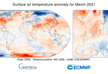clima marzo 2021