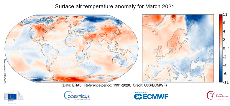 clima marzo 2021