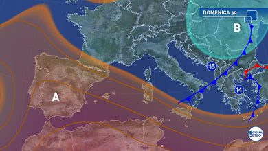 meteo