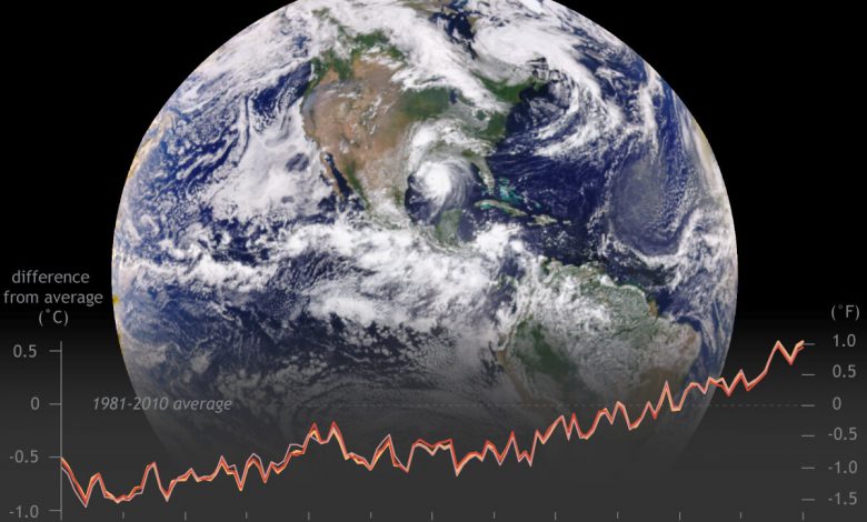 stato clima gas serra