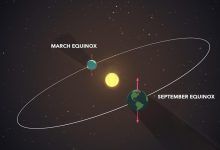 equinozio autunno data
