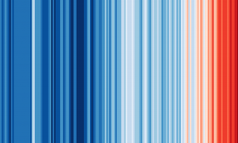 crisi climatica