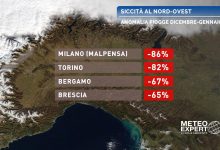 siccità nord ovest pioggia milano torino