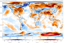 antartico temperature