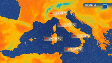 meteo
