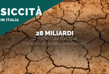 siccità italia