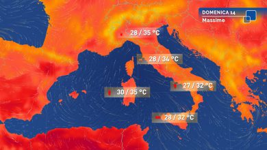 meteo