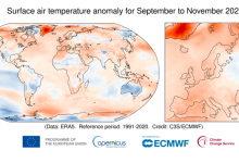 clima