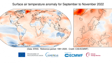 clima