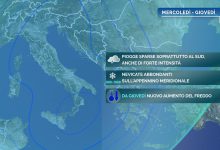meteo