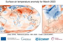 marzo 2023 caldo riscaldamento globale