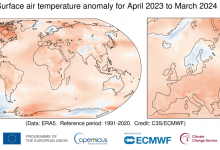 marzo 2024 clima