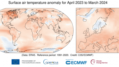marzo 2024 clima